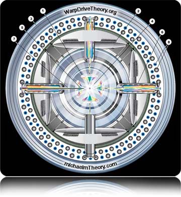 Warp Drive Engine